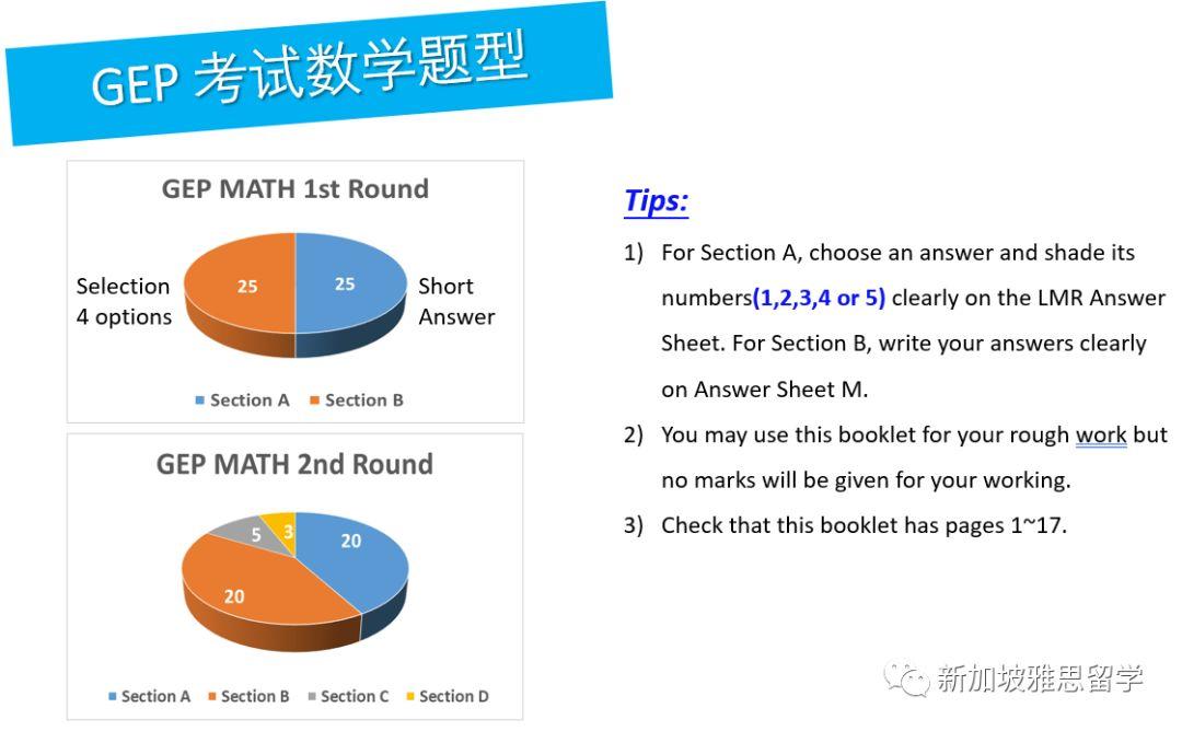 新加坡考科英语小学要多少钱_新加坡小学英语水平_新加坡小学考几科英语