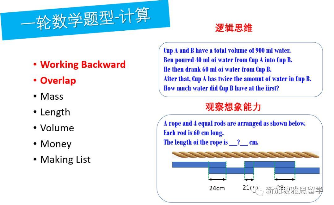 新加坡考科英语小学要多少钱_新加坡小学英语水平_新加坡小学考几科英语