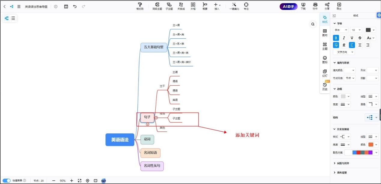 漂亮画法思维英语图片大全_英语思维图漂亮画法_画漂亮的思维导图