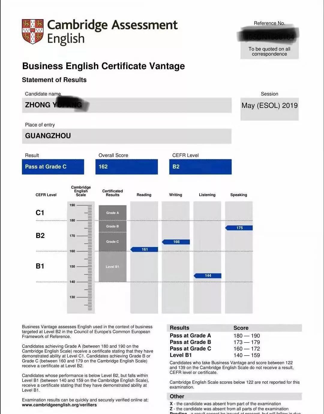 中级报考会计英语师专业要求_英语专业报考中级会计师_中级报考会计英语师专业难吗