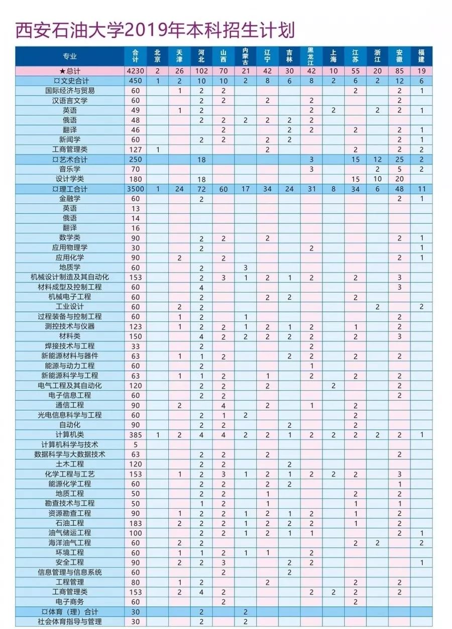 中级报考会计英语师专业要求_英语专业报考中级会计师_中级会计职称考英语吗