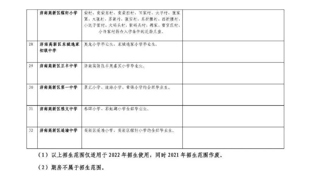 泉景中学英语组_初中英语组用英语怎么说_初中英语组简介