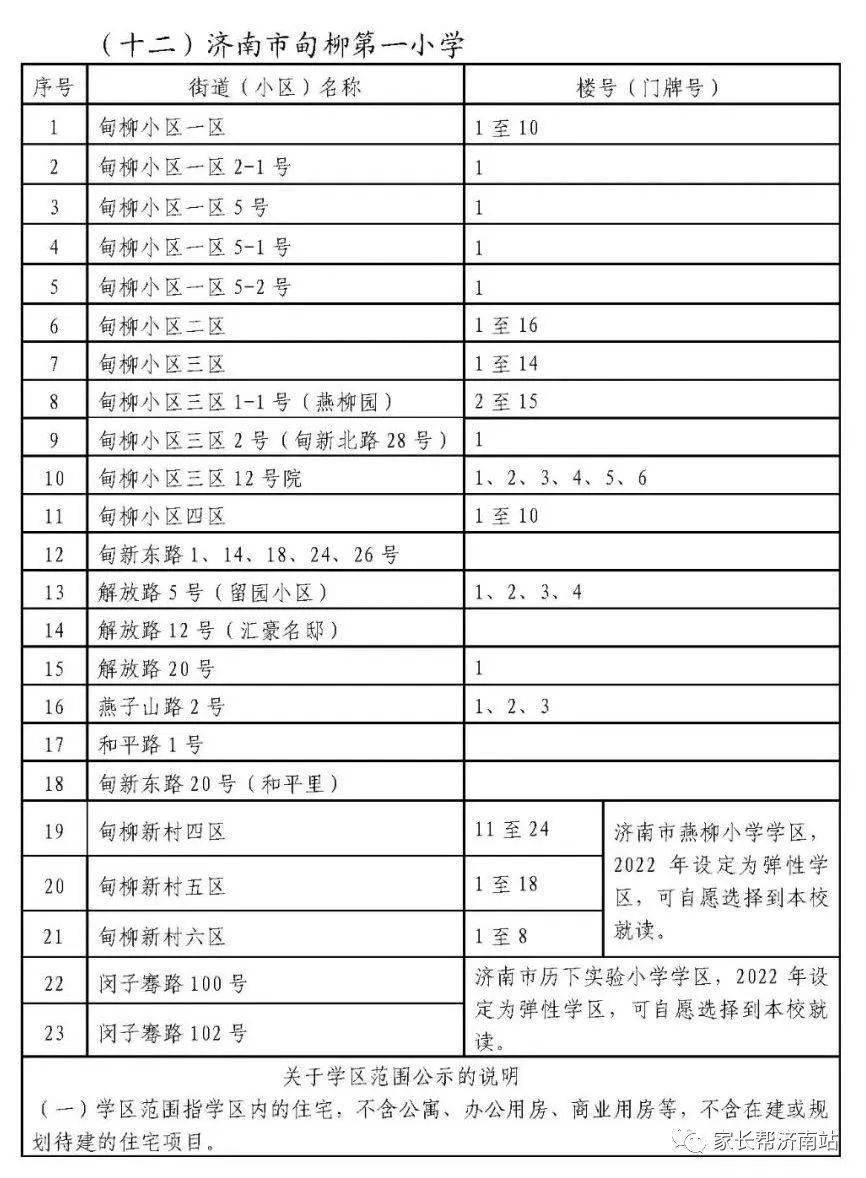 泉景中学英语组_初中英语组用英语怎么说_初中英语组简介