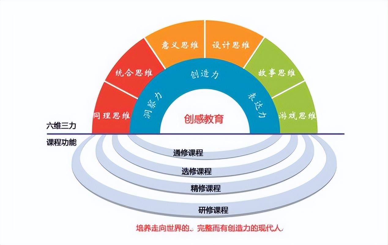 深圳最好中学英语_中学英语深圳好考吗_深圳中学英语