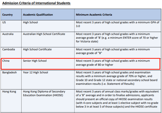 新加坡留学英文_新加坡留学信英语_留学新加坡英语信件怎么写