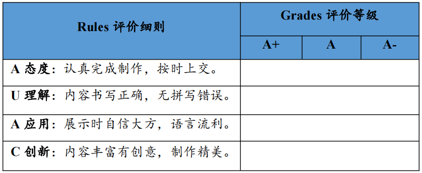 英语韵律的作用_英语韵律的重要性_英语语言的韵律作用