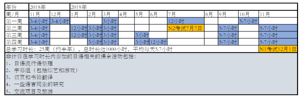 中考前如何学英语语法知乎_中考前如何学英语语法知乎_中考前如何学英语语法知乎