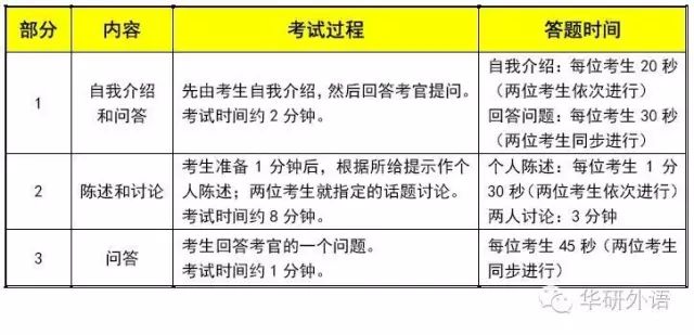 读名著学英语系列_英语名著阅读课程_英文名著轻松学教程考试