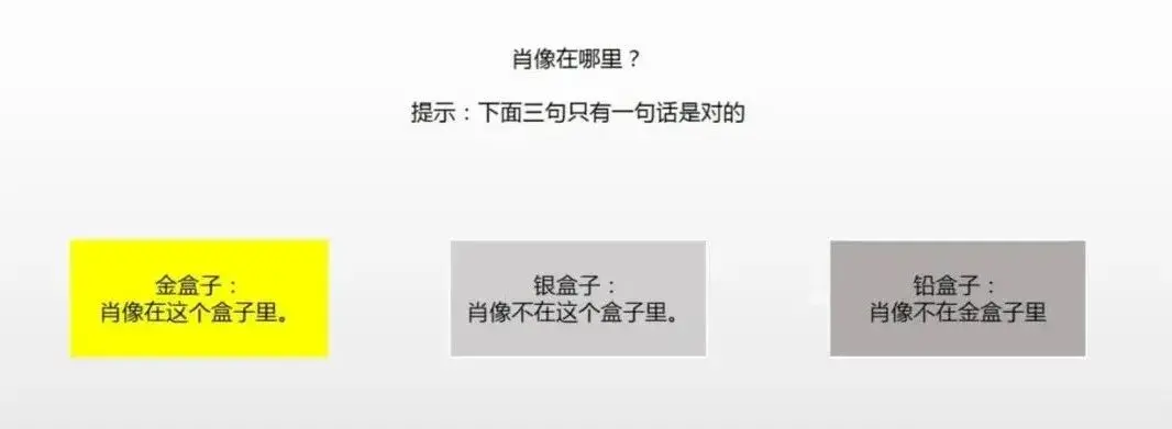 8000字！说明白什么是「逻辑思维」？如何提升「逻辑思维」？