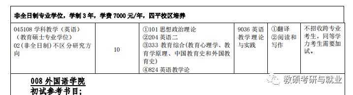 师范吉林英语大学专业怎么样_吉林师范大学 英语专业_吉林师范大学英语专业好就业吗