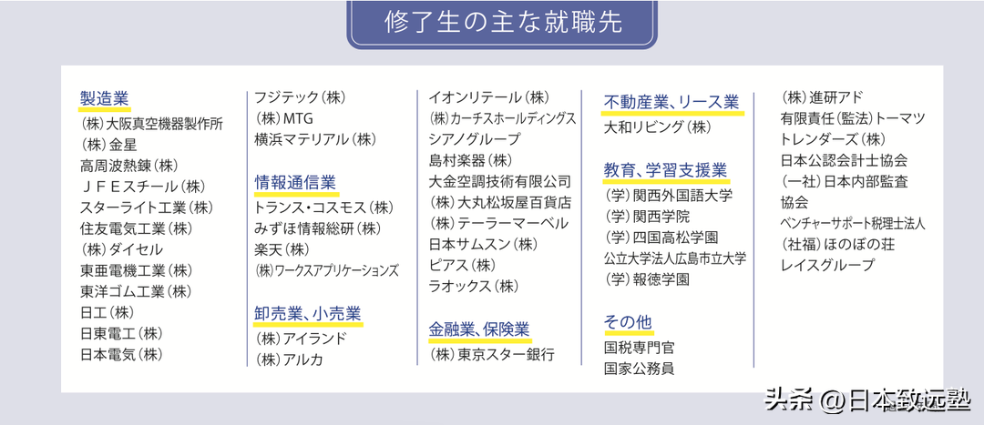 关西大学留学英语条件_关西大学留学生申请条件_留学英语关西大学条件好吗