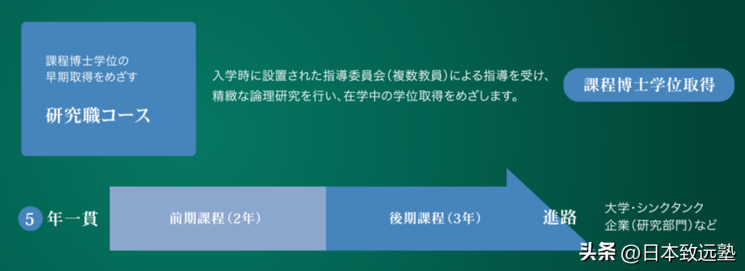 关西大学留学生申请条件_关西大学留学英语条件_留学英语关西大学条件好吗