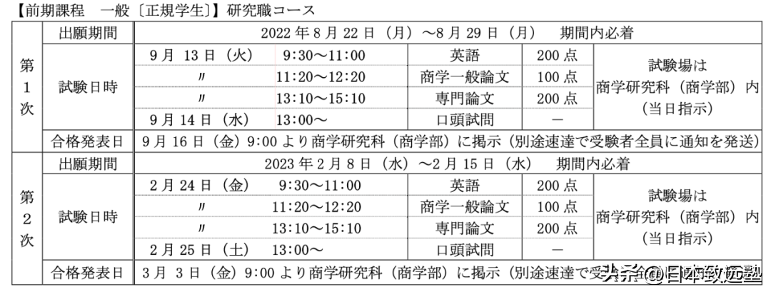 关西大学留学英语条件_留学英语关西大学条件好吗_关西大学留学生申请条件