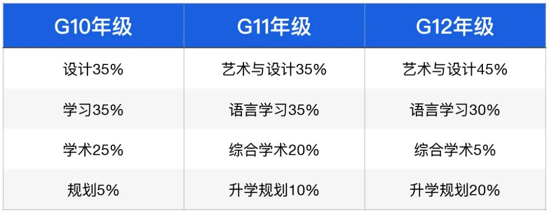 寒假英语招生广告词_英语寒假班招生词_英语班寒假招生文案