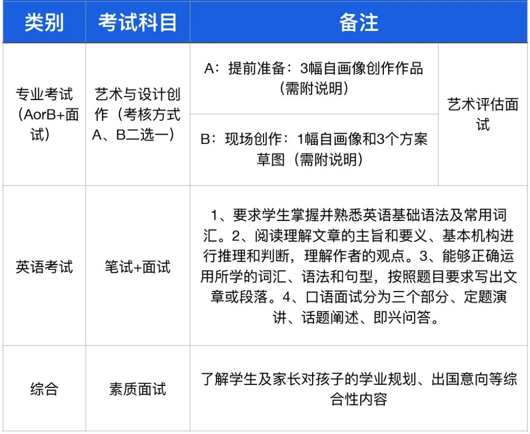 英语寒假班招生词_英语班寒假招生文案_寒假英语招生广告词