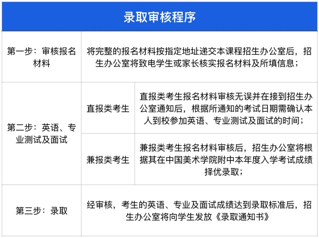 英语寒假班招生词_英语班寒假招生文案_寒假英语招生广告词