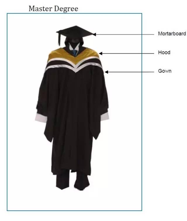 英语大学用英语怎么说_大学用英语咋_英语大学用a还是an