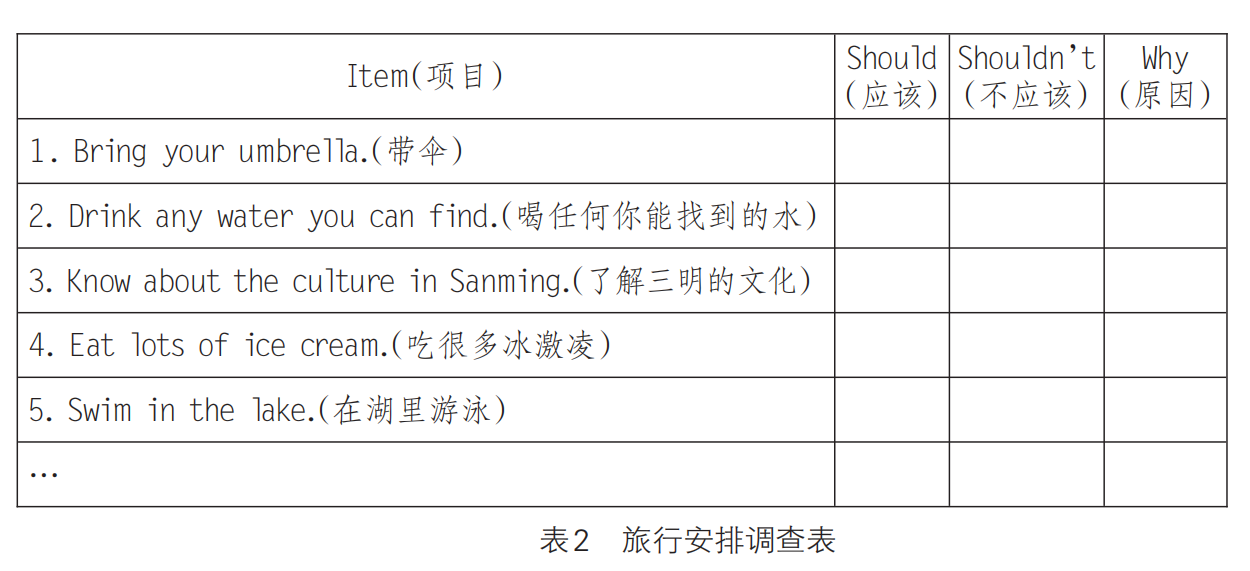 思维作业英语方式有哪些_思维作业英语方式怎么说_思维方式英语作业