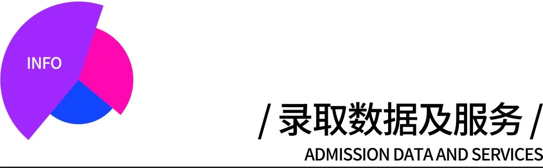 艺术类大学英语2_艺术类专业大学英语_艺术大学的英语