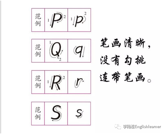 英语在写字中的作用_写字写作用英语怎么说_写字的重要性英语作文