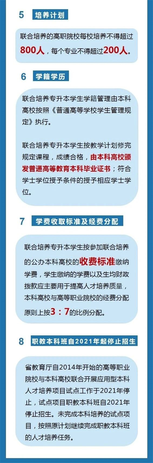 2020年江西专升本英语改革_2021年商务英语专升本_江西专升本改革商务英语