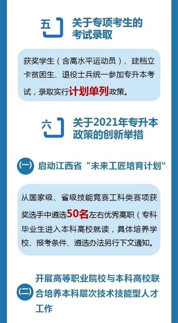 江西专升本改革商务英语_2021年商务英语专升本_2020年江西专升本英语改革