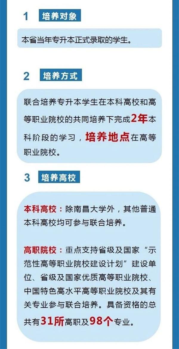 江西专升本改革商务英语_2020年江西专升本英语改革_2021年商务英语专升本