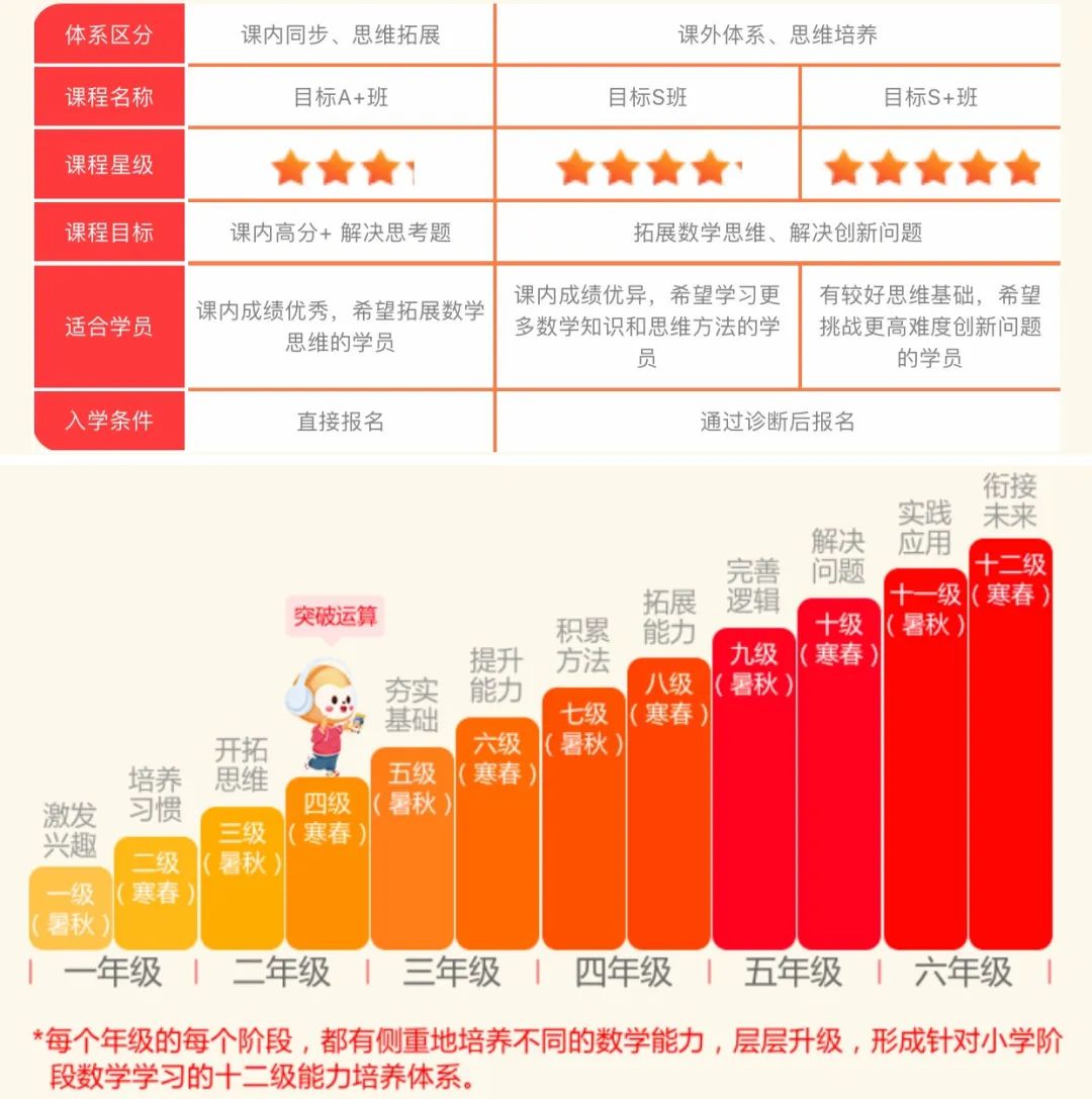 英语思维英语怎么说_英语思维超简单怎么说_思维英语简单说怎么说