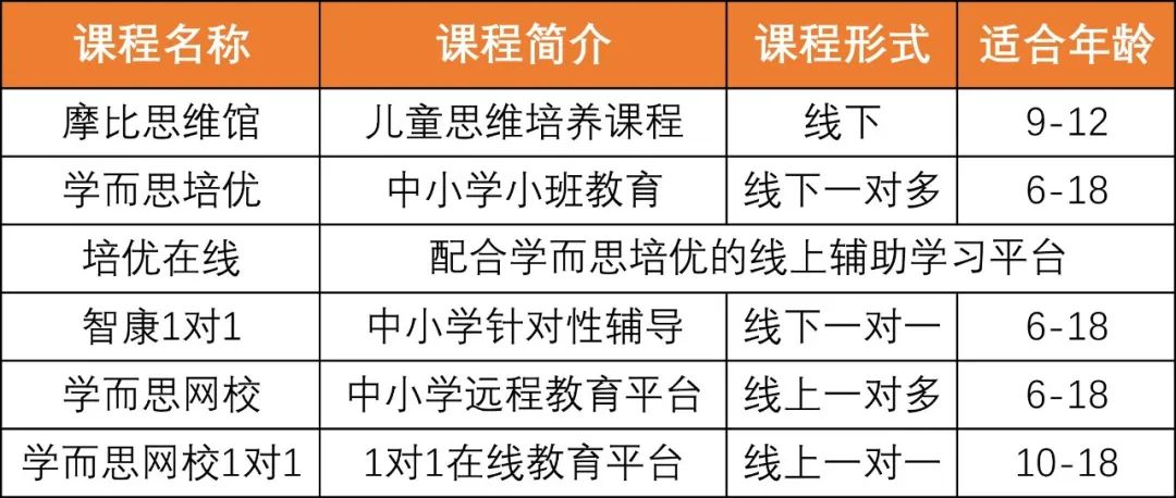 思维英语简单说怎么说_英语思维超简单怎么说_英语思维英语怎么说