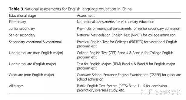 学语法的英语_来学英语语法_语法学英语