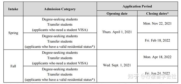 什么的大学英语_英语大学考级有几级_英语大学排名全国