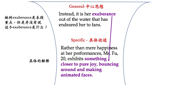 这些思维方式的英语_英语思维方式英文_英语思维的英语