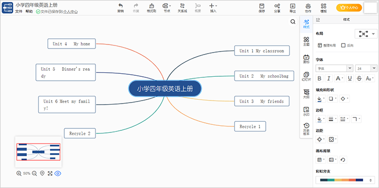 四年级英语上册思维导图怎么画