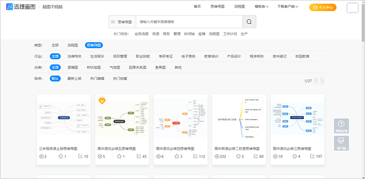 思维导图模板库