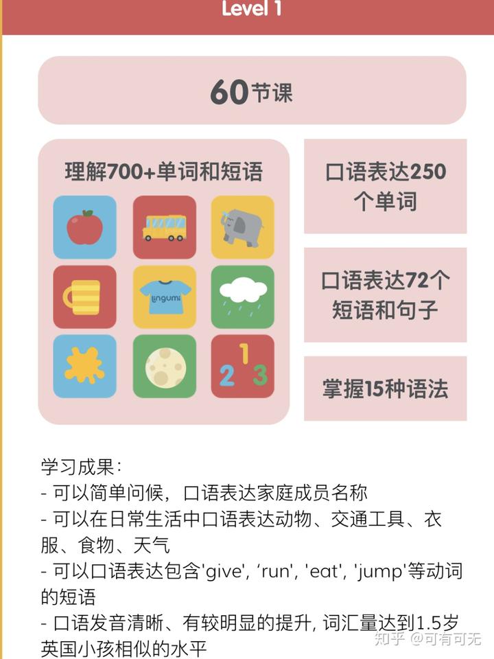 小学英语口语教学的主要内容_小学英语口语培训课程_小学英语口语教学价格