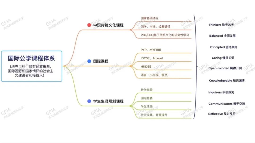 世界大学排名 英语_世界英语学院排名_排名英语大学世界前十