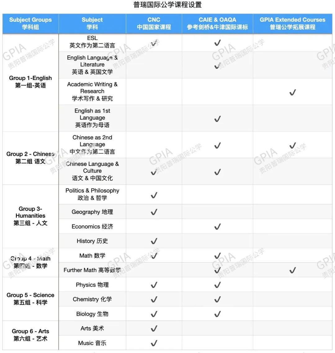 排名英语大学世界前十_世界英语学院排名_世界大学排名 英语