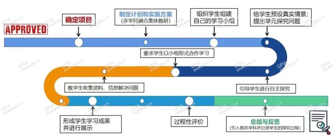 排名英语大学世界前十_世界大学排名 英语_世界英语学院排名