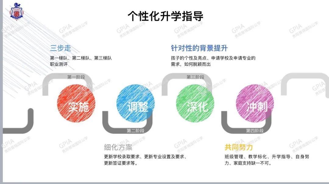 排名英语大学世界前十_世界英语学院排名_世界大学排名 英语