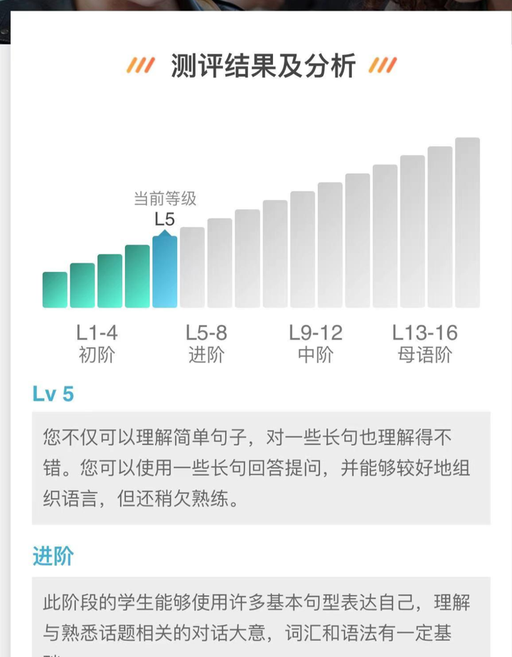 留学口语英语怎么说_留学英语口语13_留学生英语口语