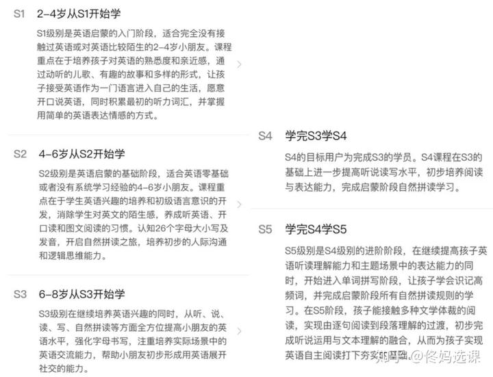 目录思维英语怎么写_英语思维目录_目录的思维导图怎么画