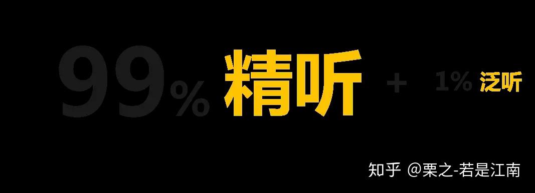 大学英语听说怎么样_大学英语听说_大学英语听说原文答案