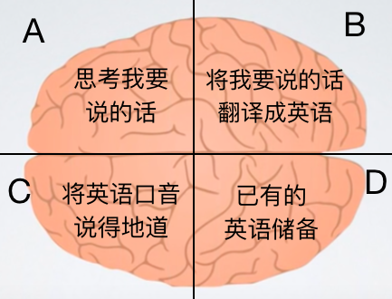 餐厅英语口语对话视频_关于西餐厅英语口语_英语口语餐厅