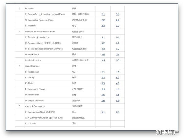 餐厅英语日常口语交流_关于西餐厅英语口语_餐厅英语口语1000句