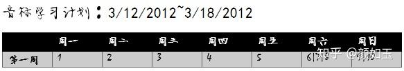 语法回报英语怎么写_回报英语语法_语法回报英语翻译