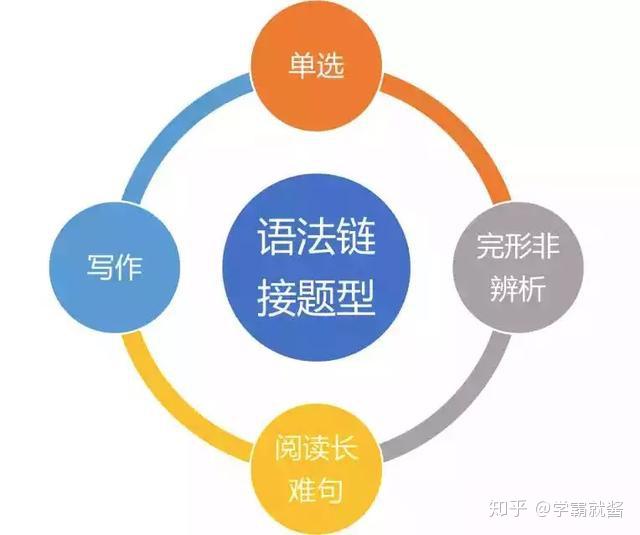 长沙中学英语考试_长沙市英语中考_长沙考试中学英语答案