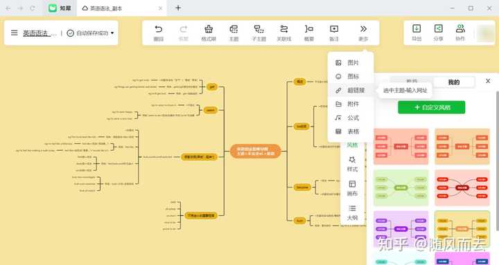 熊猫思维导图简单画法英语_熊猫思维导图英文_熊猫为主题的英语思维导图