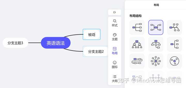 阅读新思维英语_思维导图英语阅读模式创新_英语阅读思维训练