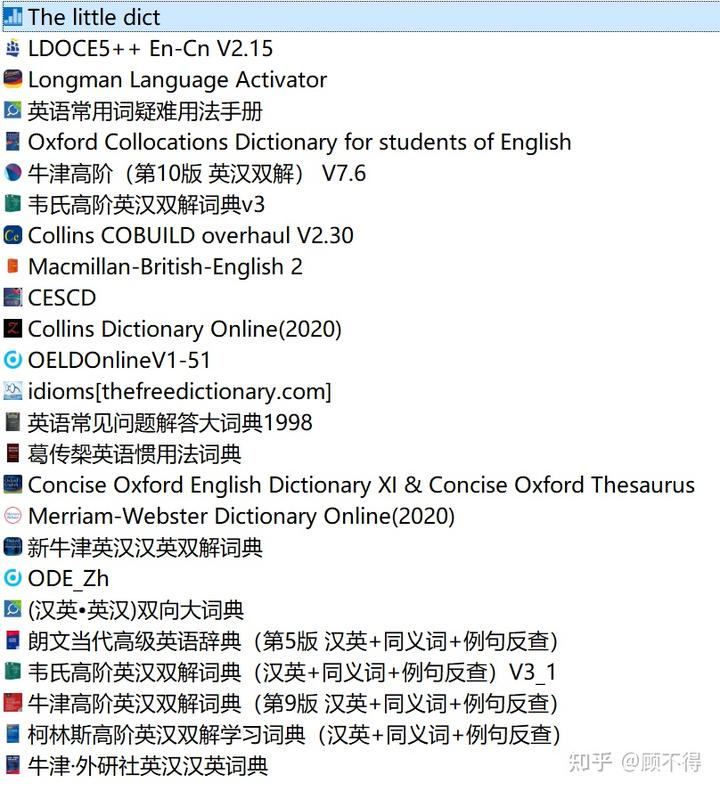 英语专业词典推荐_词典英语推荐专业版_英语专业好用的词典app