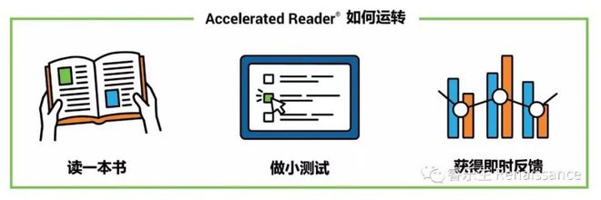 找老师报名英语_该如何去招生老师英语_应聘英语老师要求